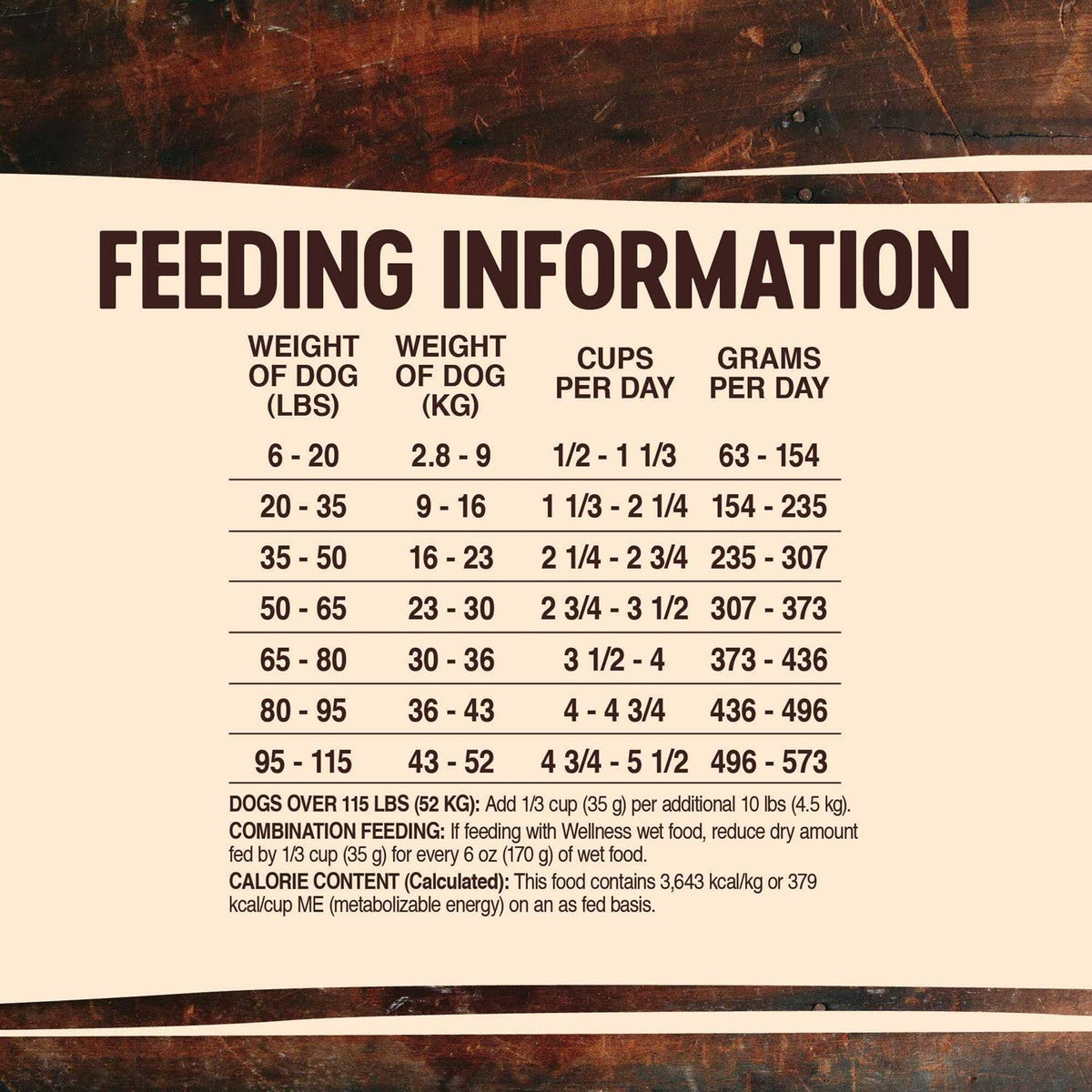 Grain-Free Dry Dog Food V42061