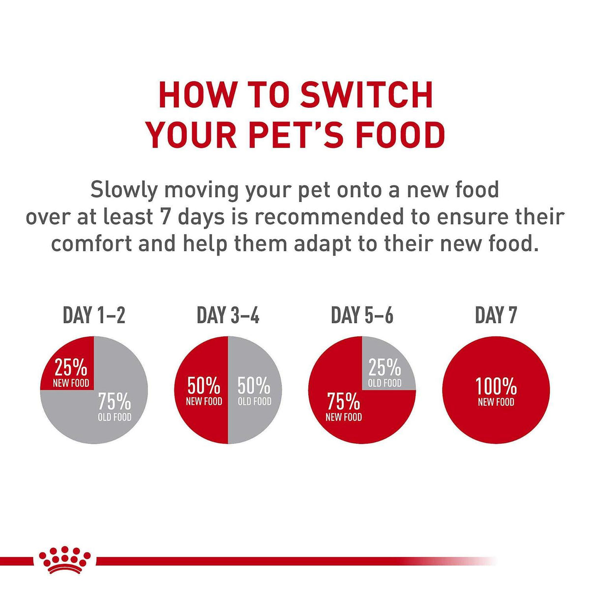 Adult Dry Dog Food F26705