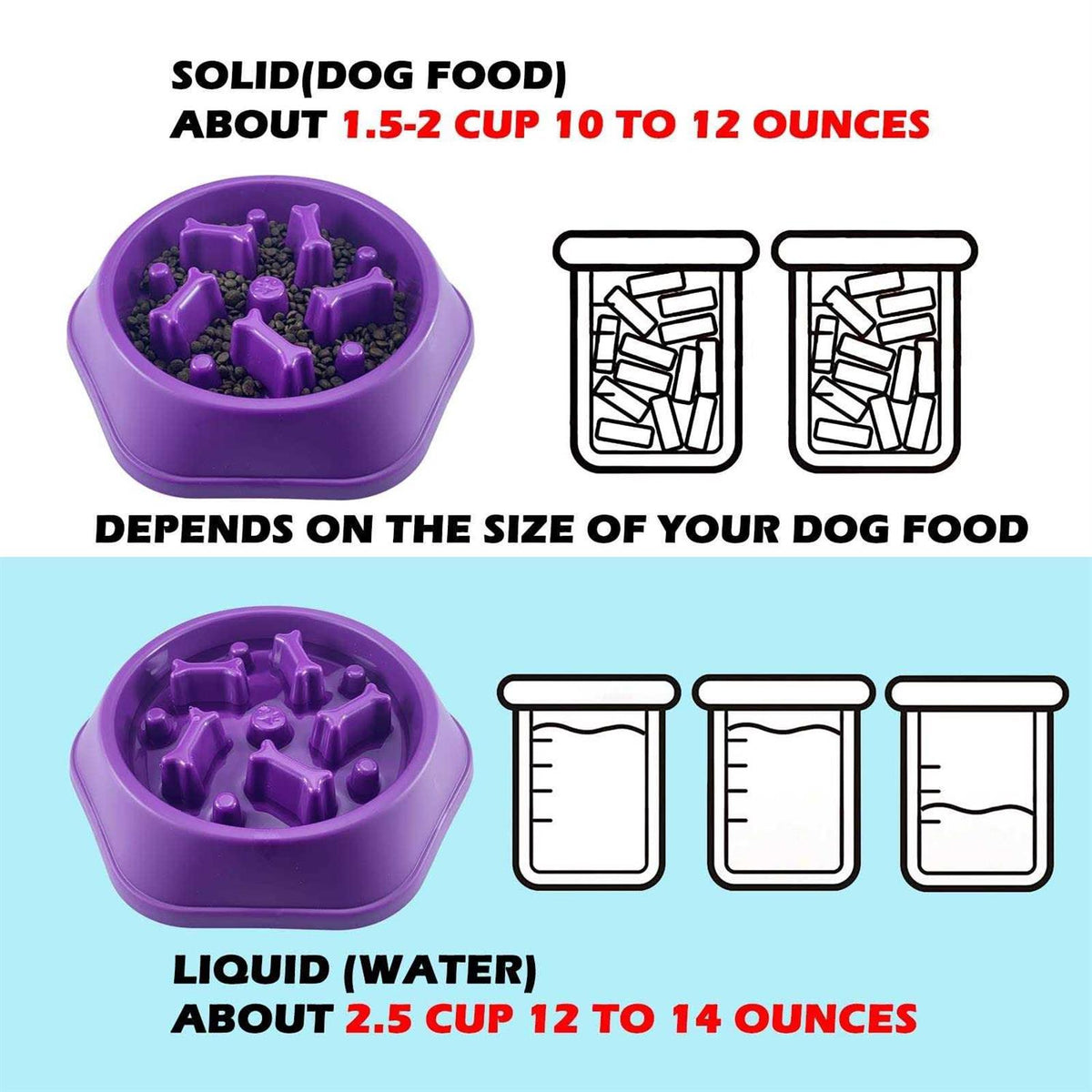 Slow Feeder Dog Bowl Non Slip C256578