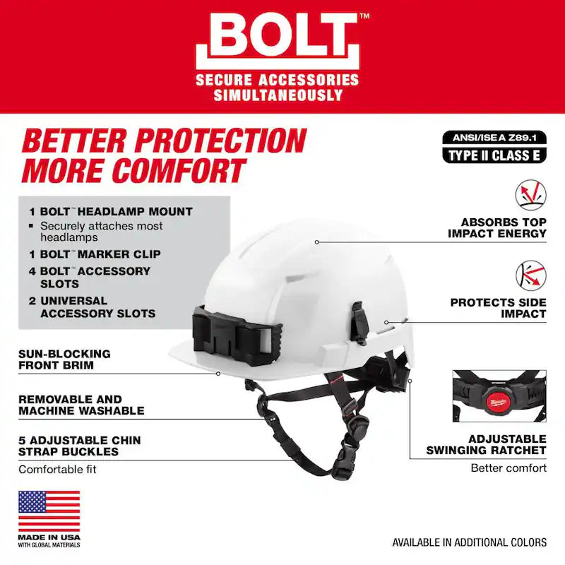 White Type 2 Class E Front Brim Non-Vented Safety Helmet Z620