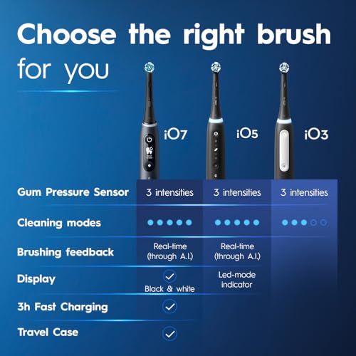 Black Electric Toothbrush with Charger Y3782