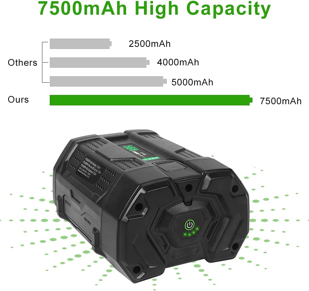 56 Volt 7.5 Ah Lithium Battery Replacement 7500mah with Power Indicator B857