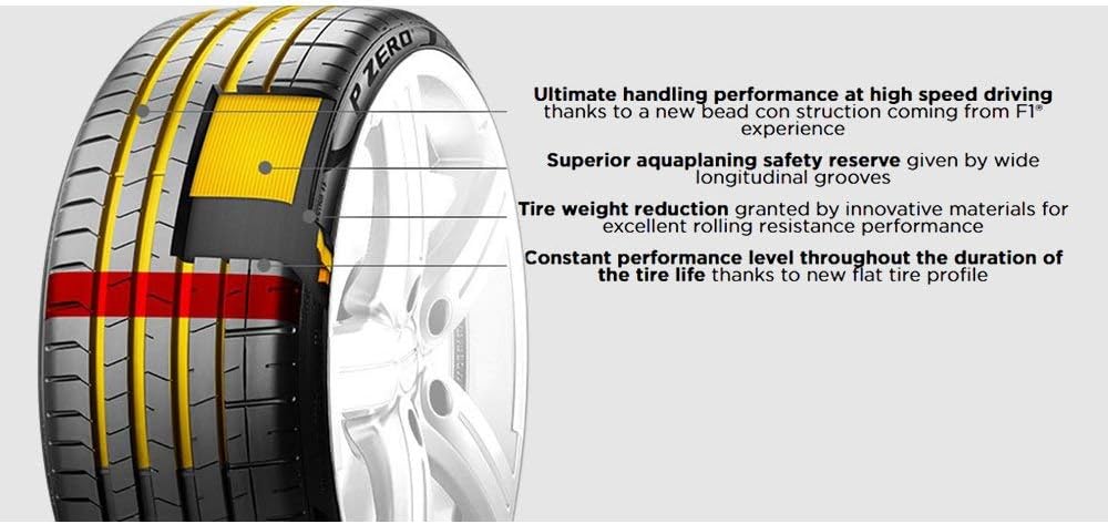 255/35R20XL 97W Performance Radial Tire K888