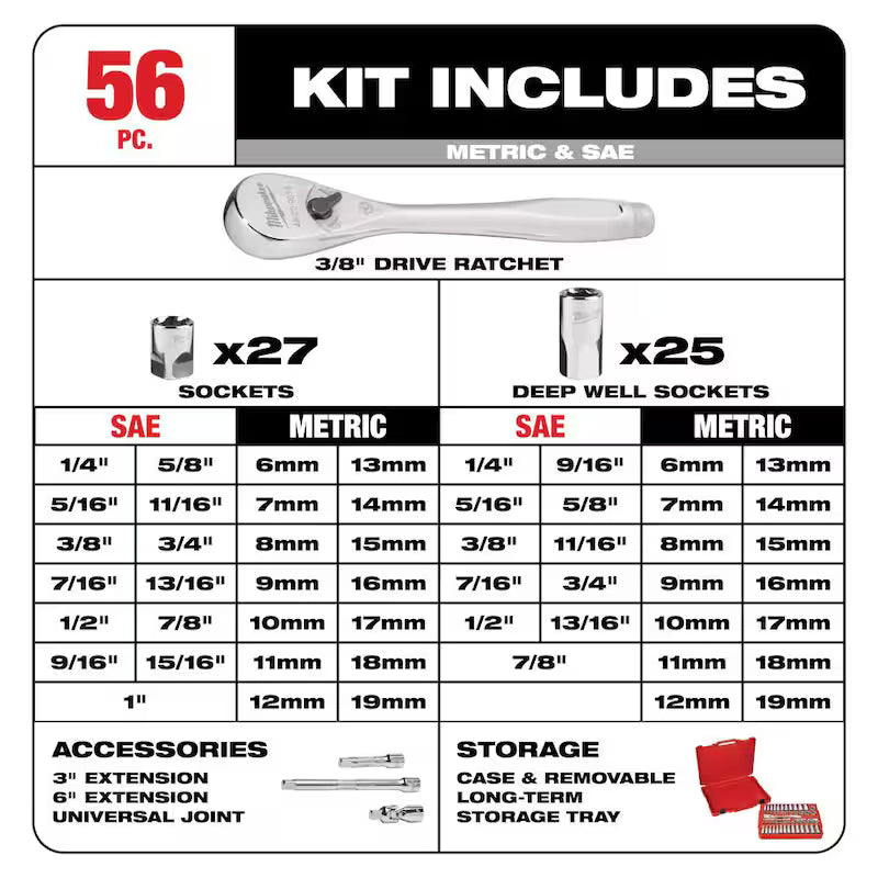 1/4 in. and 3/8 in. and 1/2 in. Drive SAE/Metric Ratchet and Socket Mechanics Tool Set (153-Piece) T20480