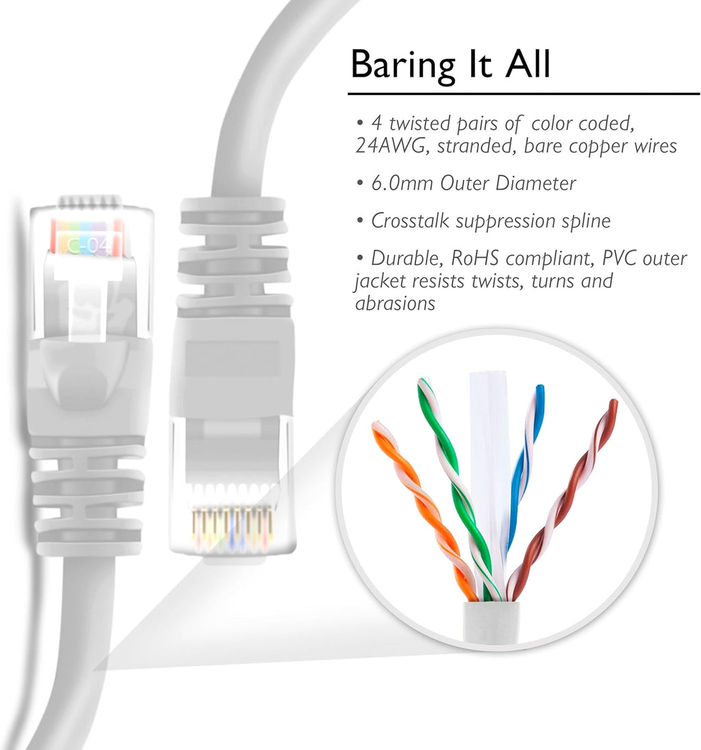 Cat 6 Ethernet Cable 25 ft 20-Pack White N6340