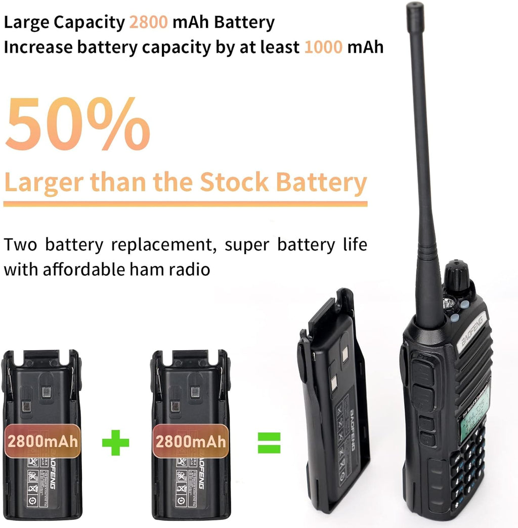 UV-82 High Power Portable 2 Way Radio with Extra 2800mAh Battery Full Kits (1 Pack-Black) B200