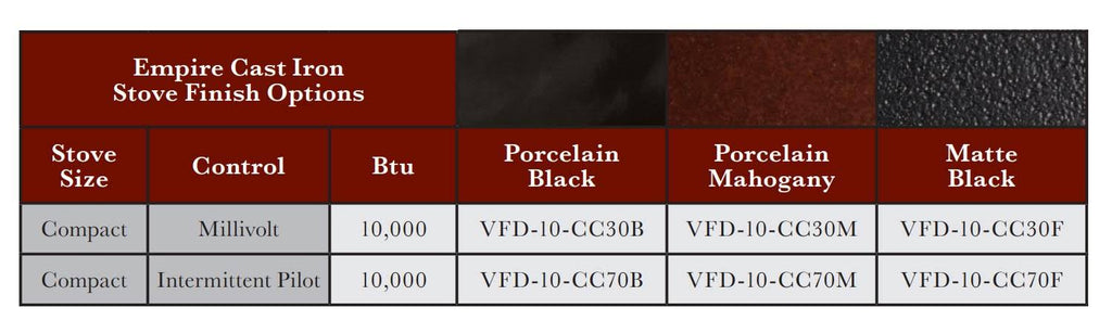 Matte Pewter Cast Iron Stove Shelf Kit I279208