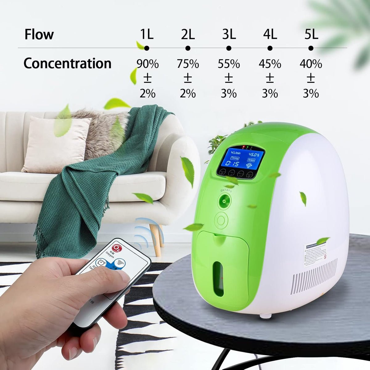 Adjustable Portable Home Device 110V I743