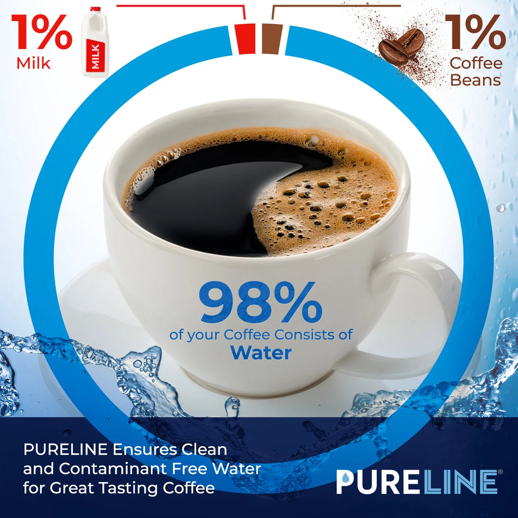 Coffee and Espresso Water Filters 6 Pack D8625