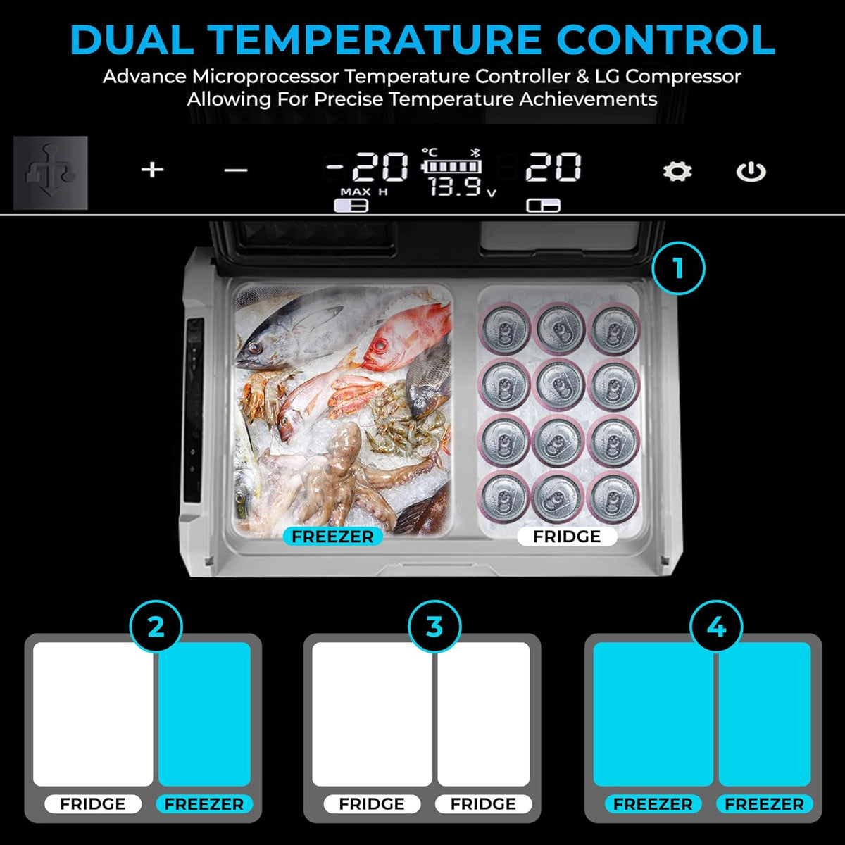 Portable Battery Operated Camping Fridge with Wheels, Dual Zone Freezer F573