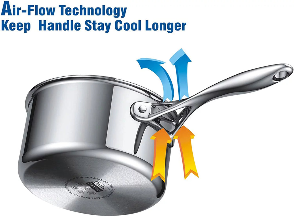 Stainless-Steel 10 in. Fry Pan K2044