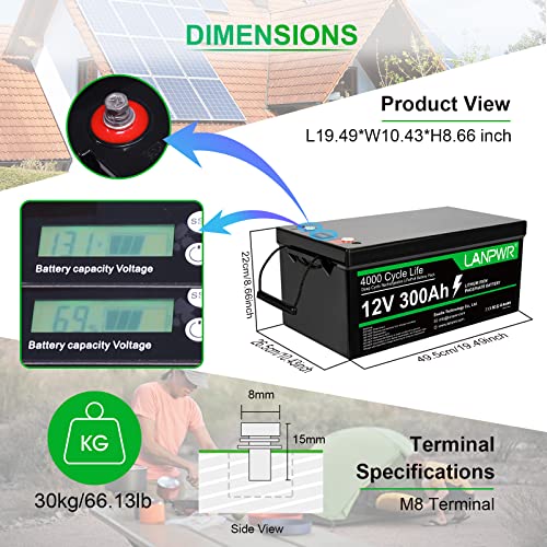 12V 300Ah LiFePO4 Lithium Battery with 200A BMS R159955