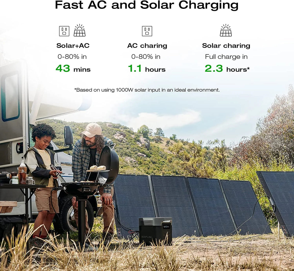 1260Wh Capacity Portable Power Station K4226