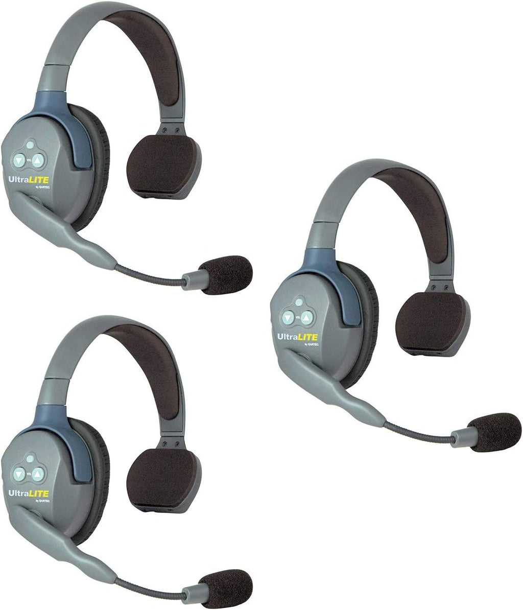 Full Duplex Wireless Headset Communication for 3 Users E214736