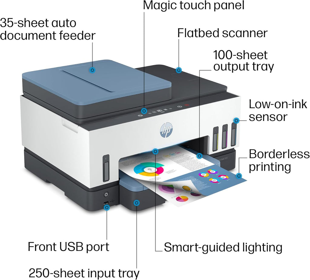 Wireless All-in-One Ink Tank Printer with Refillable Ink Tank R771713