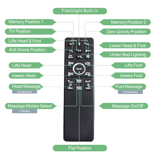 Adjustable Bed Base Queen with Wireless Remote Control E184978