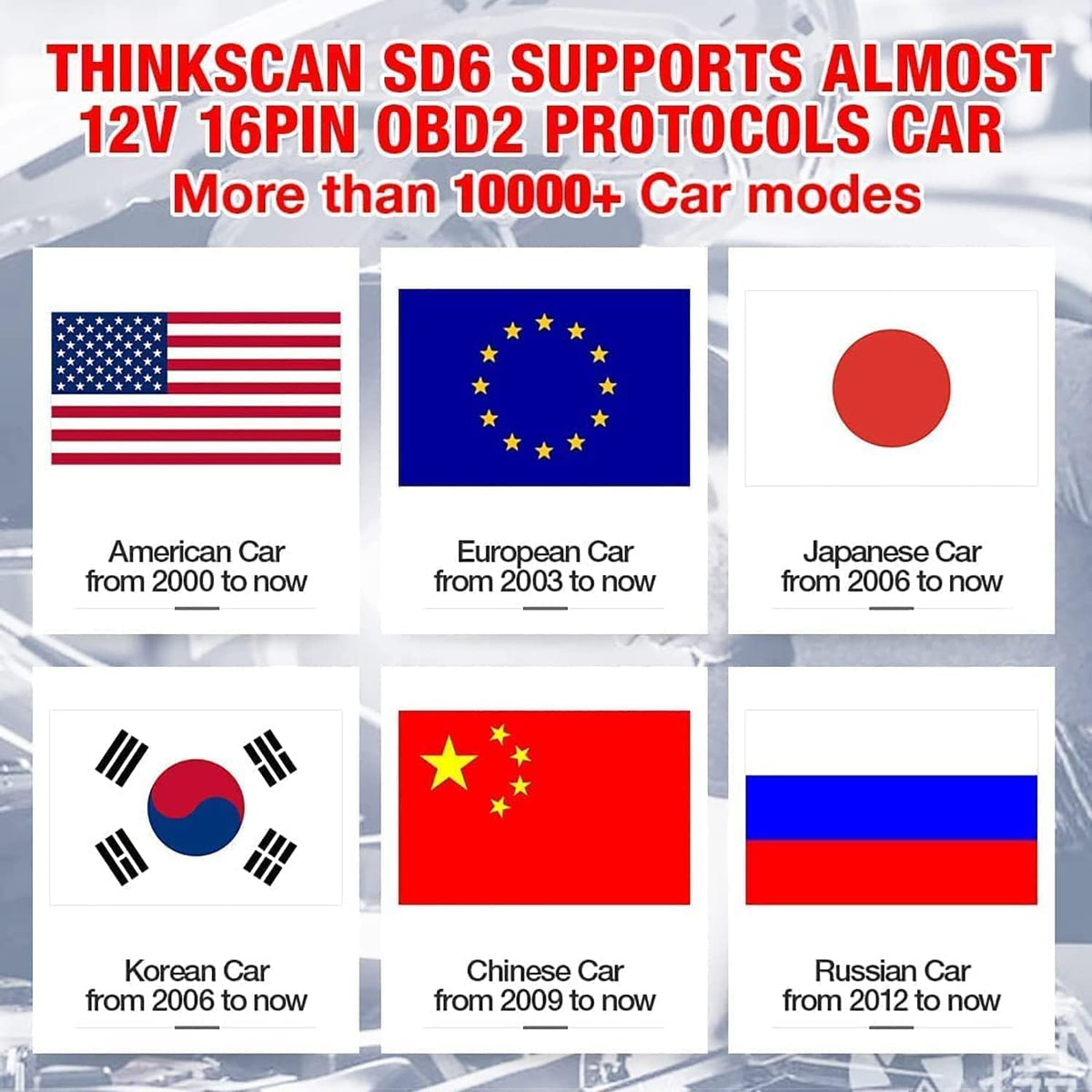 OBD2 Scanner with 28 Reset Car Diagnostic Tool S975065
