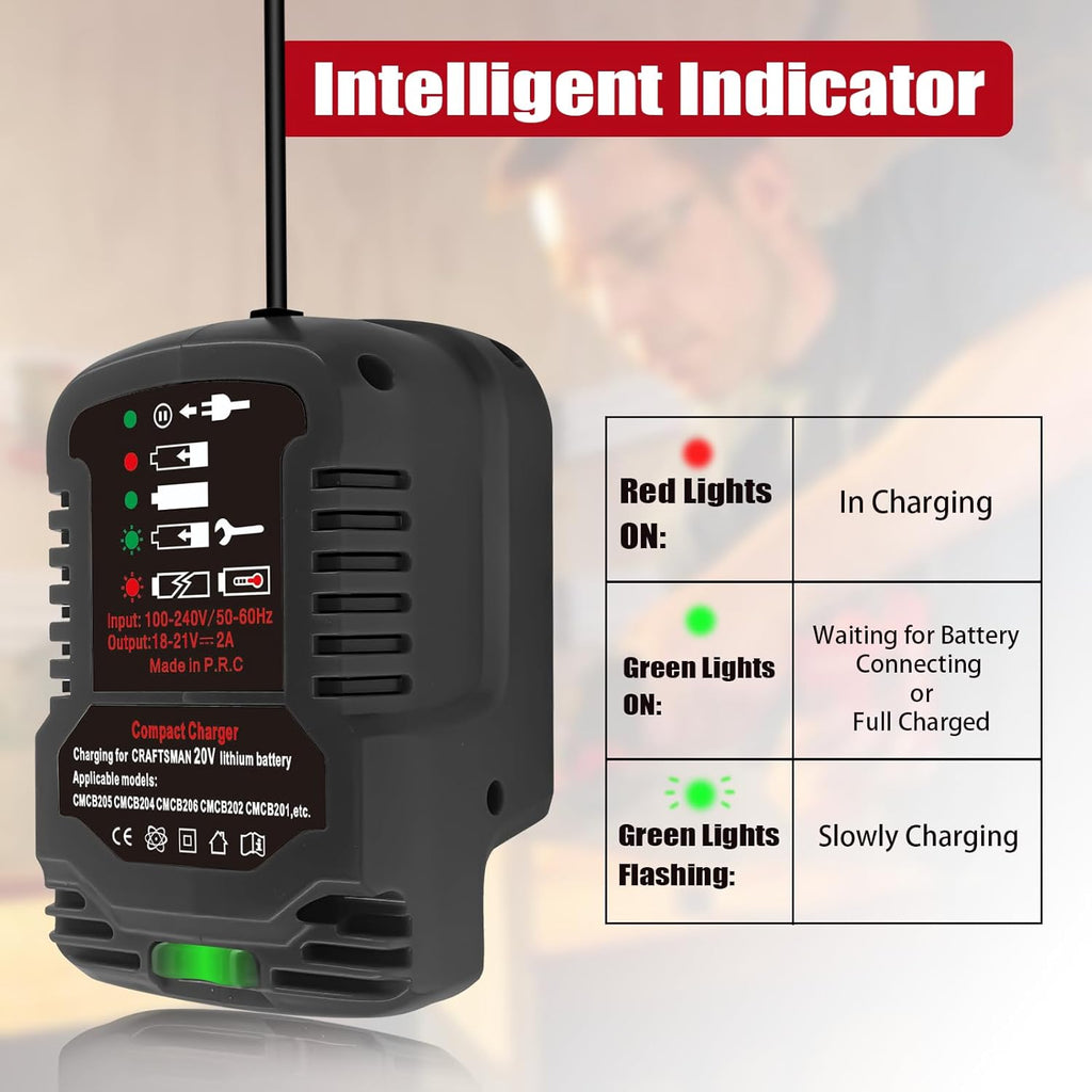 20V Lithium-ion Battery Charger with 2A Output F41149