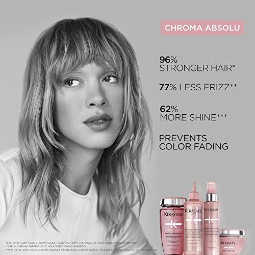 Hair Serum for Color-Treated Hair R686622