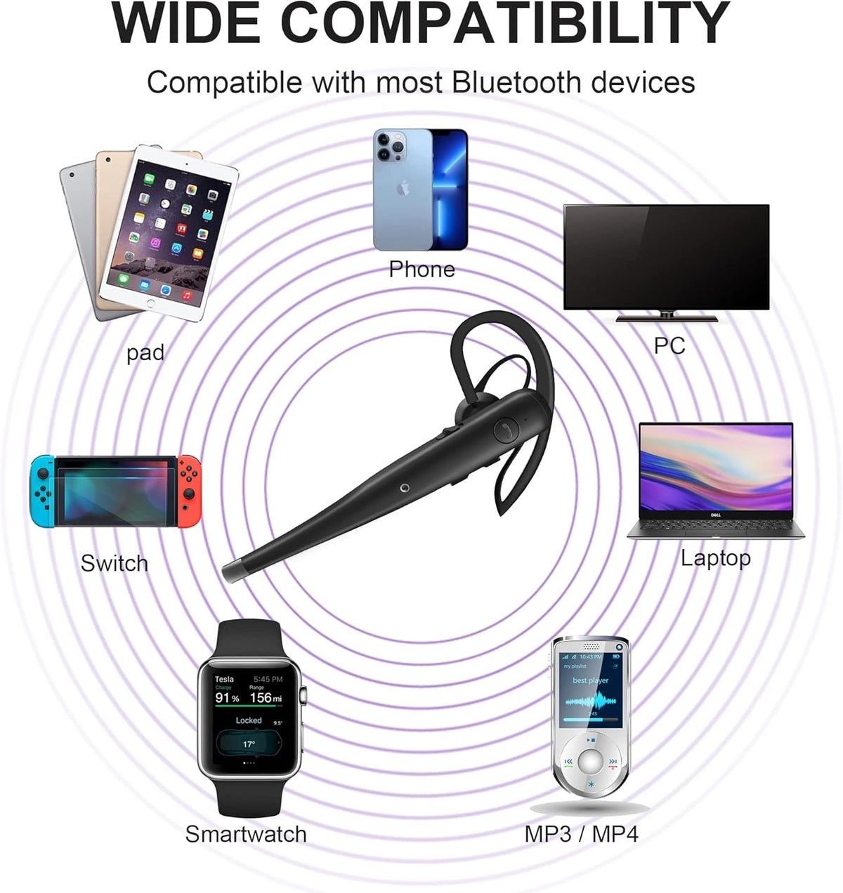 Wireless Bluetooth Earpiece with Dual Mic Noise Cancelling R1111