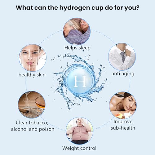 Blue Portable Hydrogen Water Ionizer Machine 380ml K804654