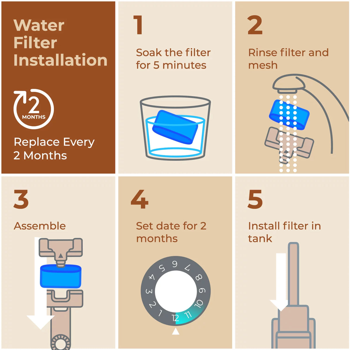 Coffee and Espresso Water Filters 6 Pack D8625