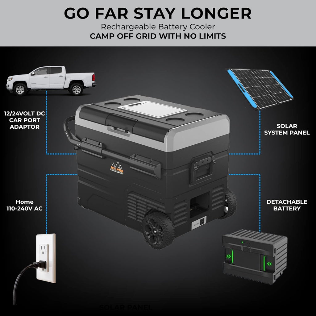 Portable Battery Operated Camping Fridge with Wheels, Dual Zone Freezer F573