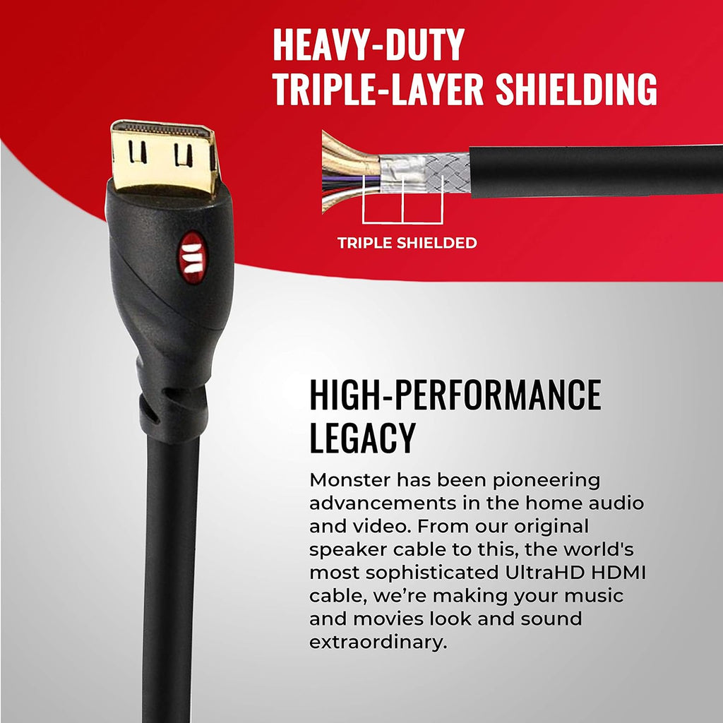 8ft 4k HDMI Cable Pack of 2 K451