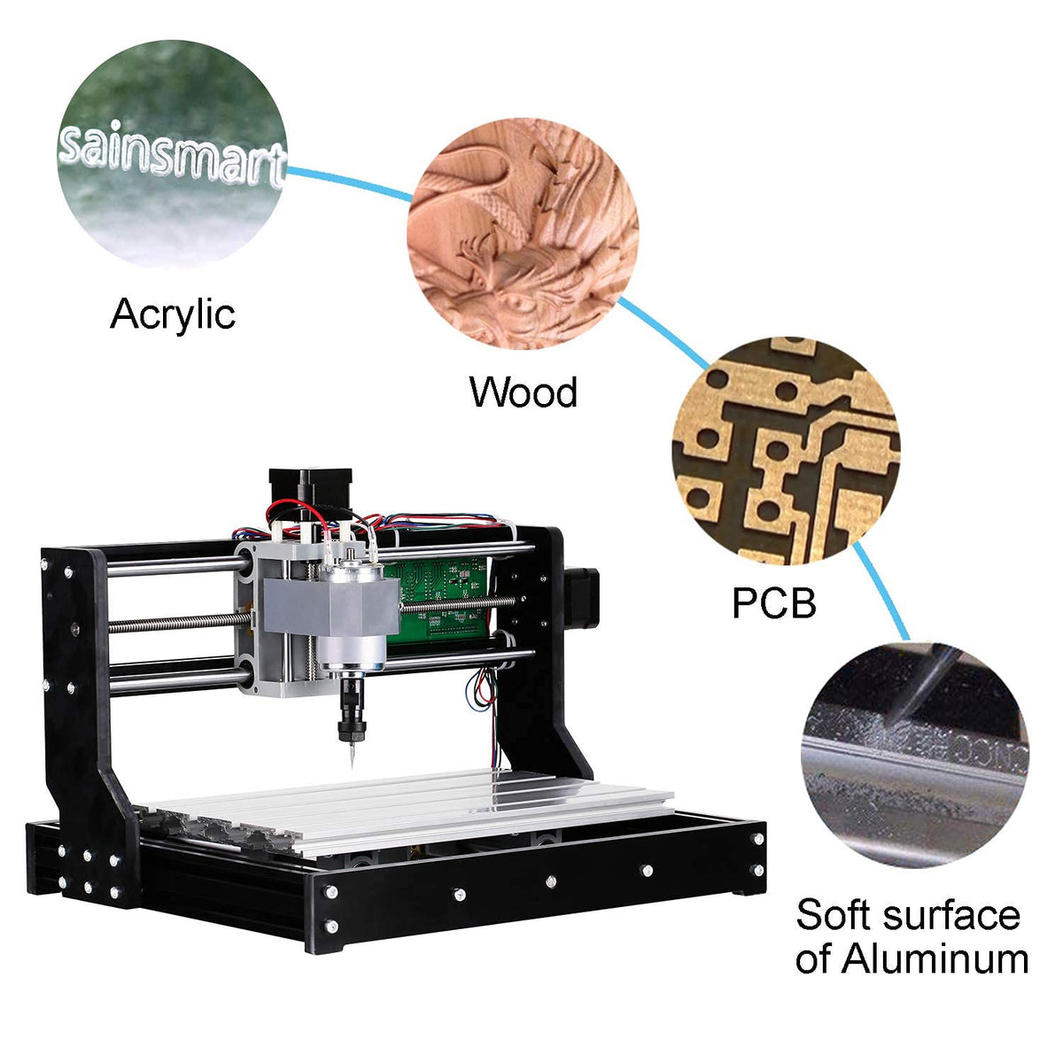CNC Router Kit CNC Machine J598770