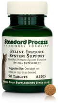 Immune System Support 90 Tablets M47841