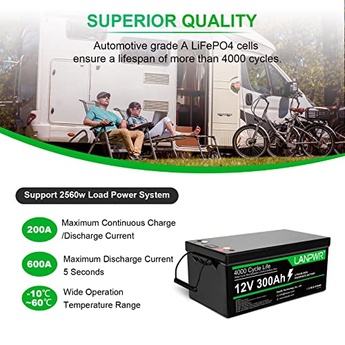12V 300Ah LiFePO4 Lithium Battery with 200A BMS R159955