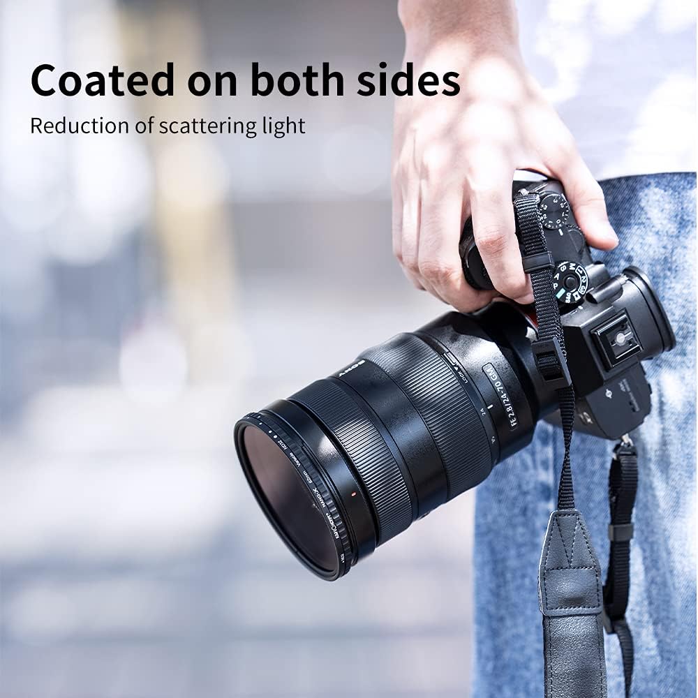 72mm Variable ND Lens Filter & Filter Cap Kit (2 Pcs) B326