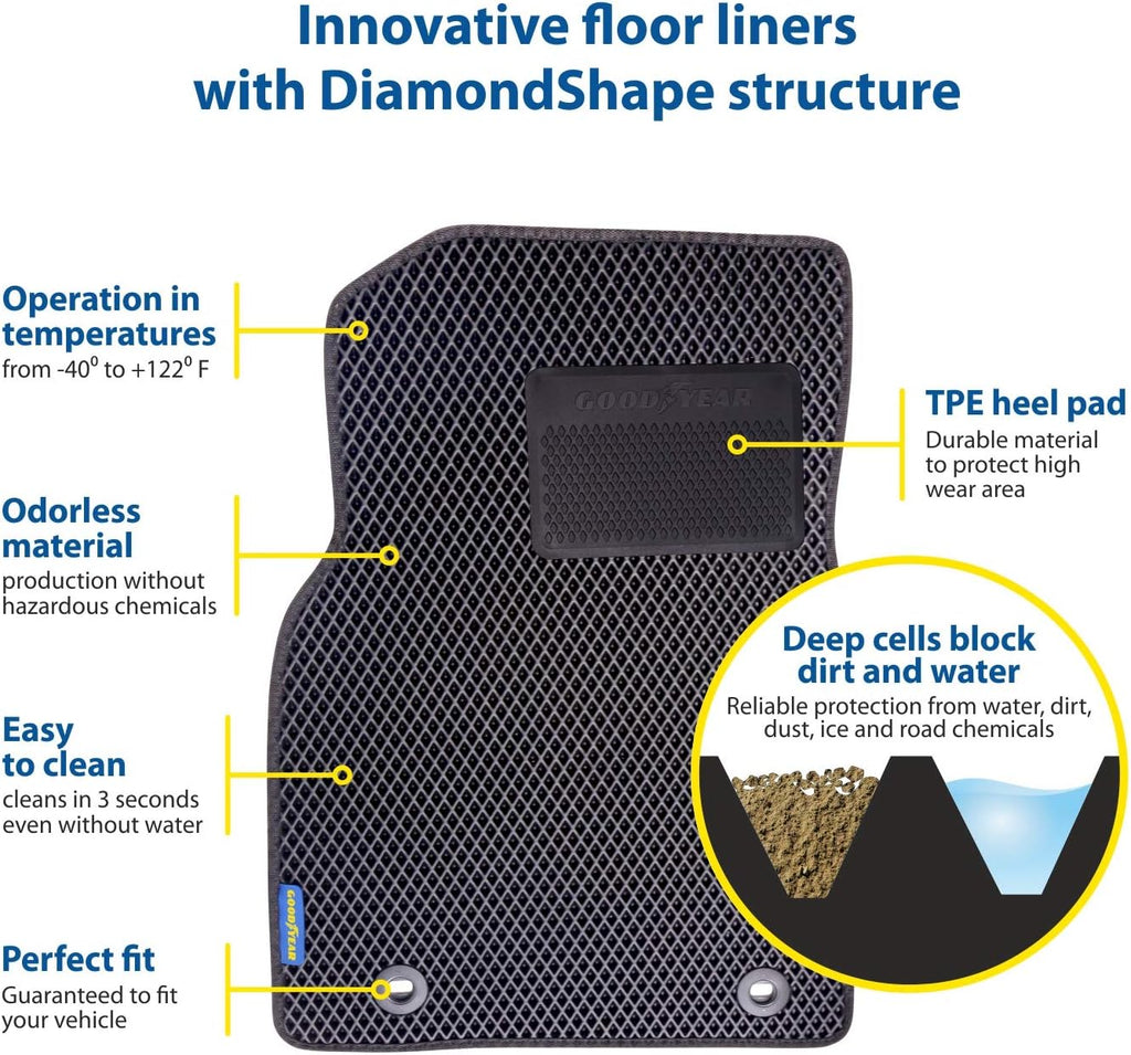 Black/Black 4 Pc. Car Floor Liners T389240