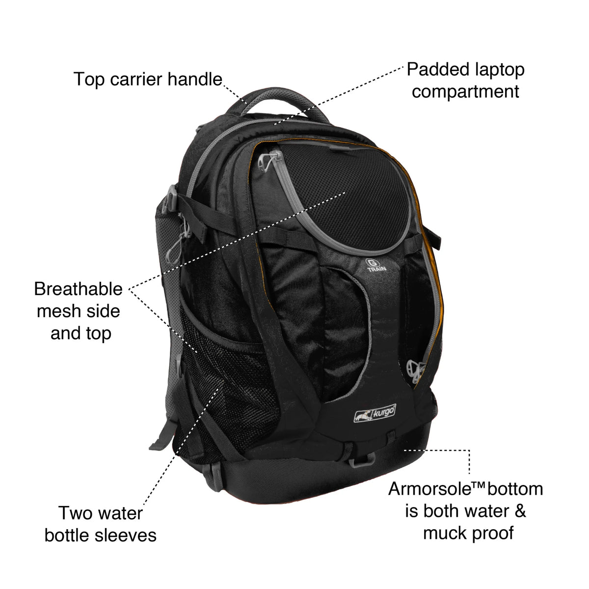 Dog Carrier Backpack with Chest Straps & Hip Belt J94810