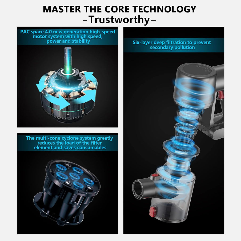 Cordless Stick Vacuum Cleaner with LED Display H6458