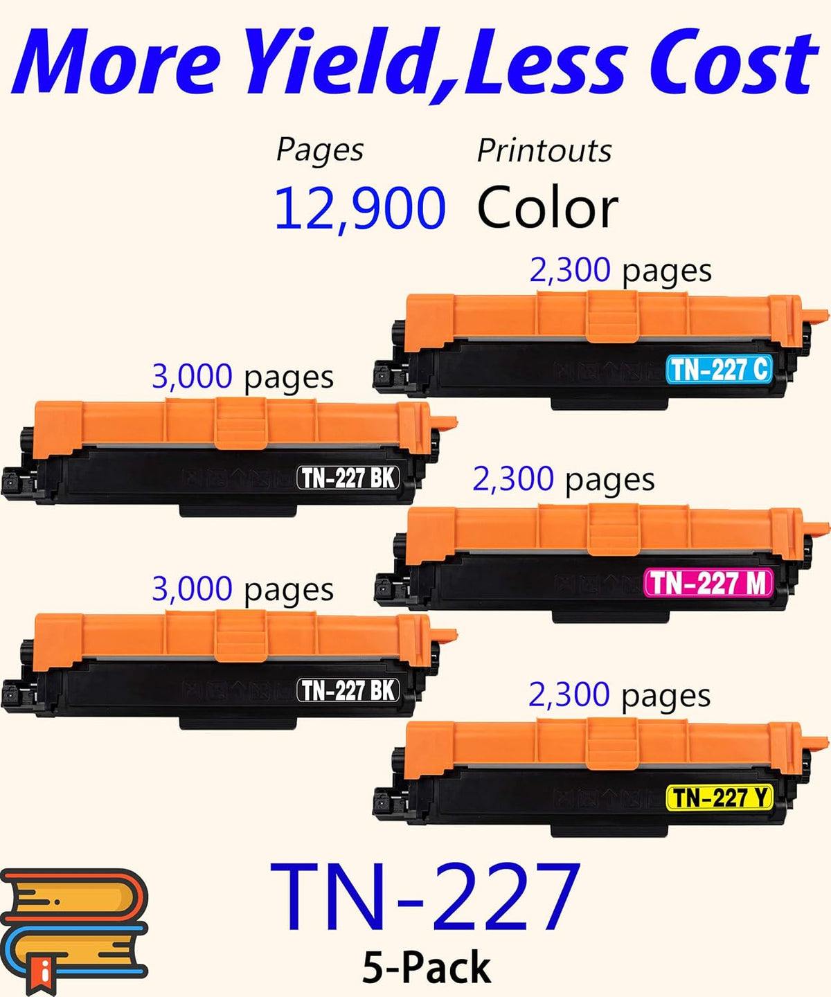 Compatible TN227 Toner Cartridge Replacement 5-Pack H3353