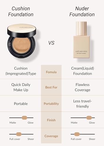 Essential Skin Nuder Cushion (N Light) Refill Included Cream Foundation L953467