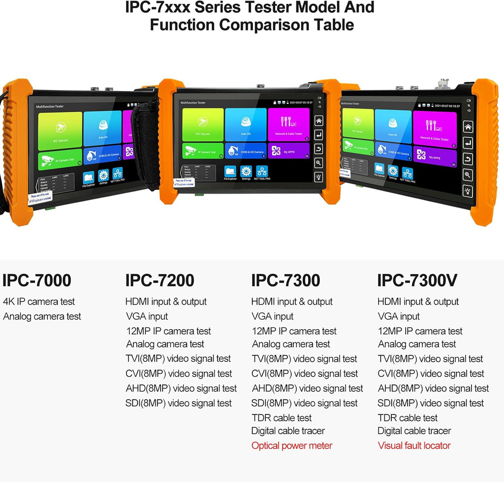 IP Camera Tester 8MP 7inch IPS Touch Screen POE WiFi 4K R603036