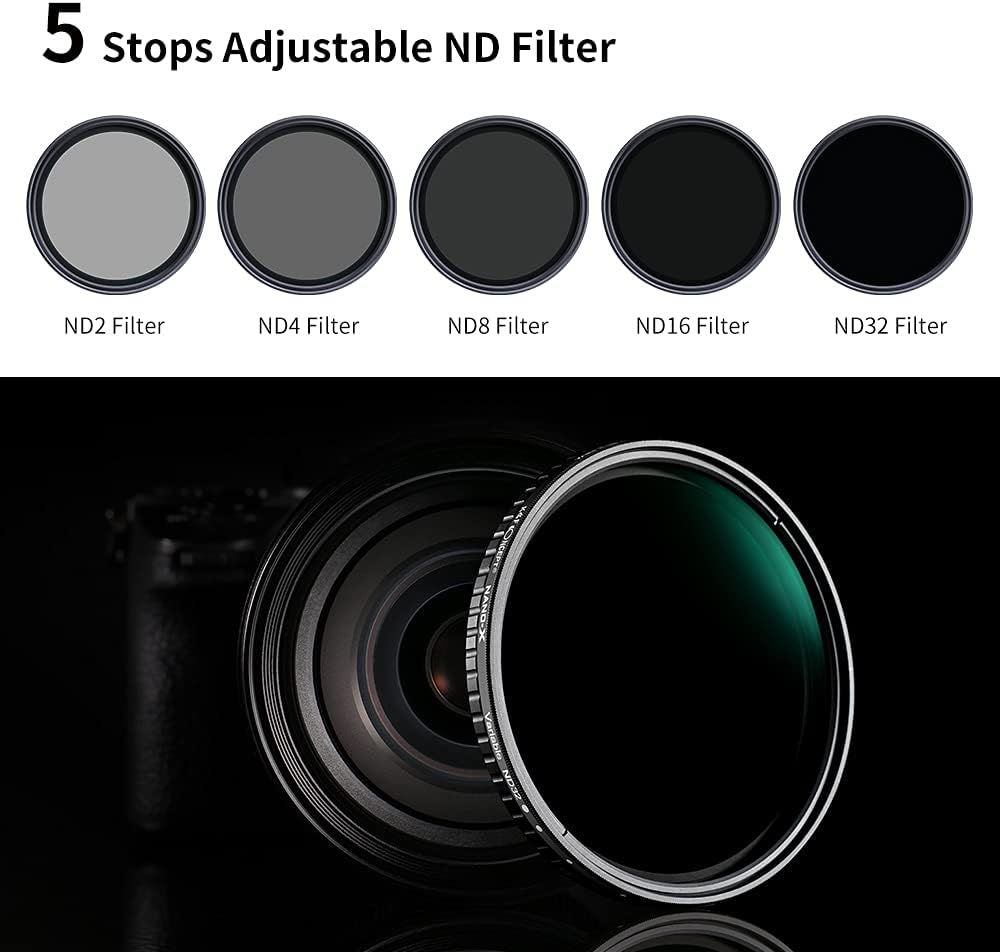 72mm Variable ND Lens Filter & Filter Cap Kit (2 Pcs) B326