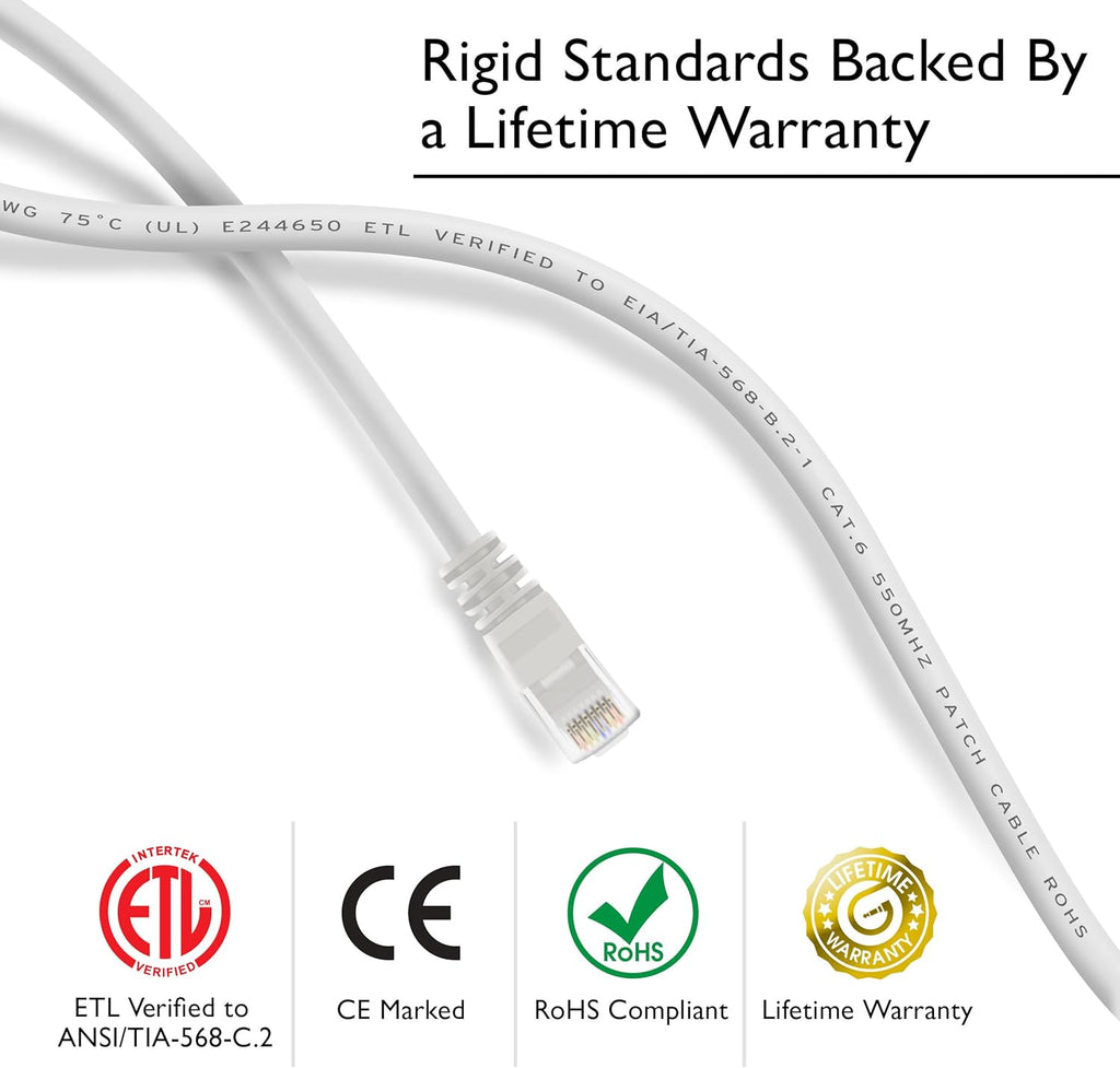 Cat 6 Ethernet Cable 25 ft 20-Pack White N6340
