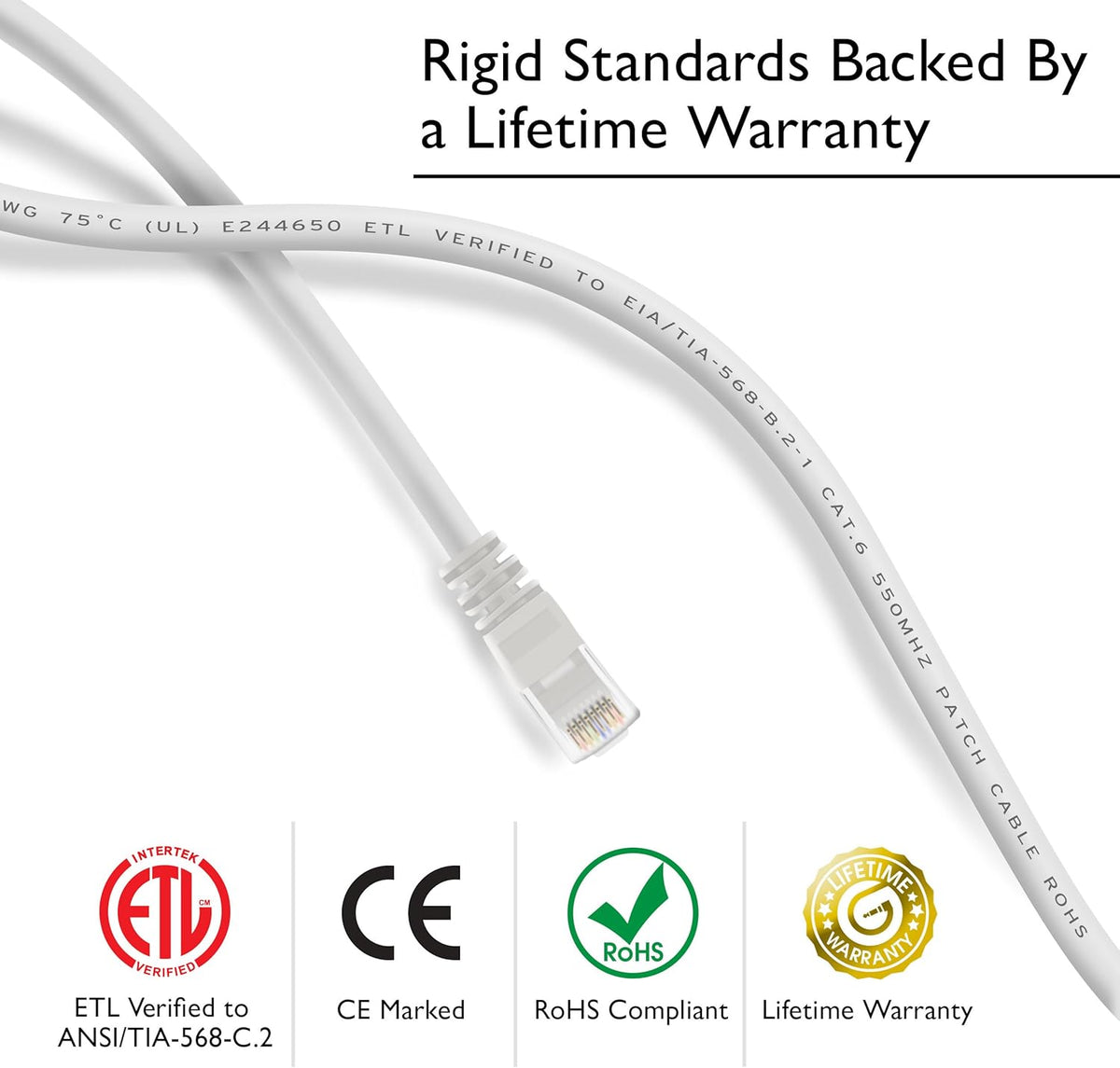 Cat 6 Ethernet Cable 25 ft 20-Pack White N6340