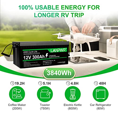 12V 300Ah LiFePO4 Lithium Battery with 200A BMS R159955