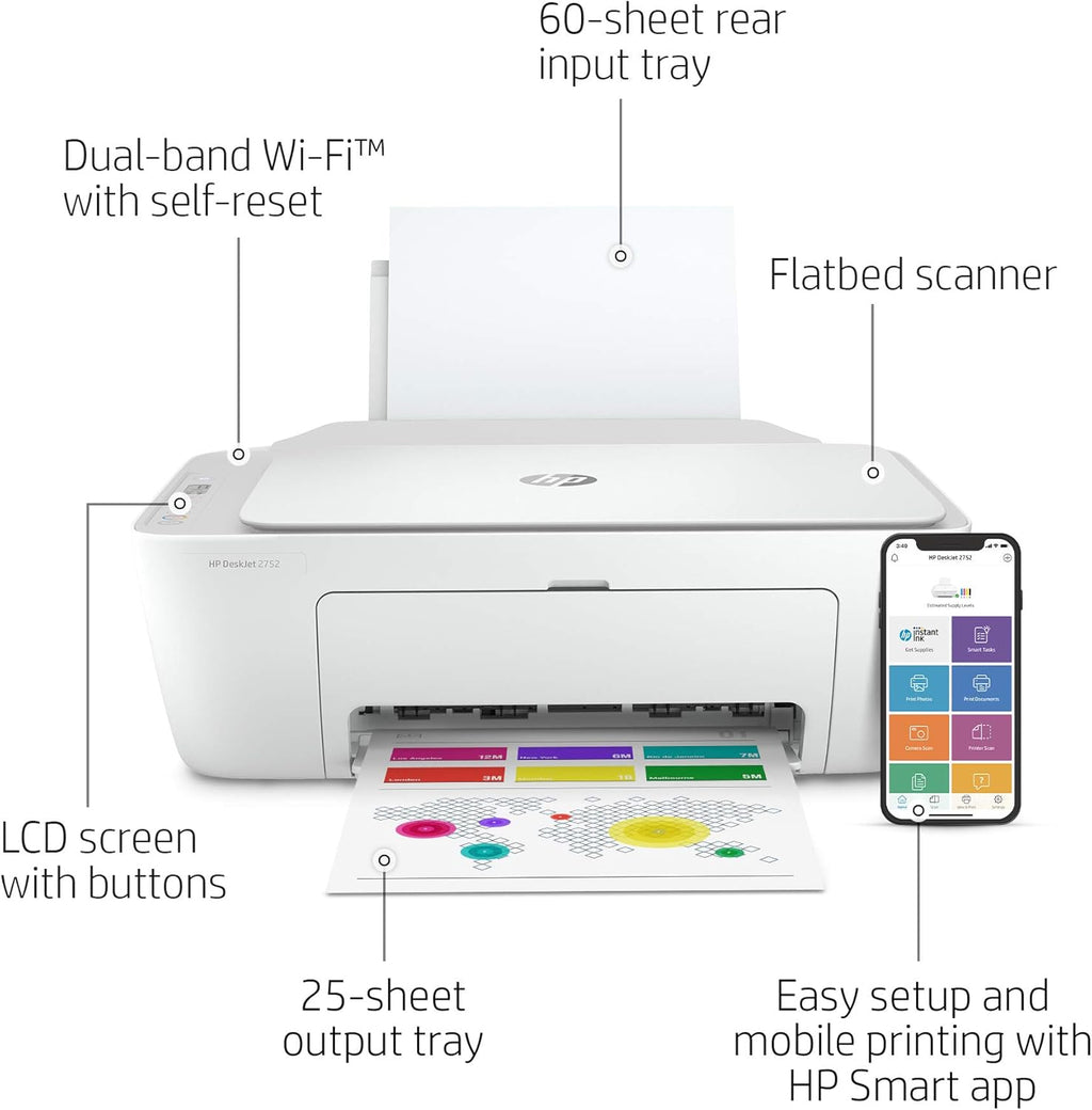 Wireless All-in-One Color Inkjet Printer with Icon LCD Display N74209