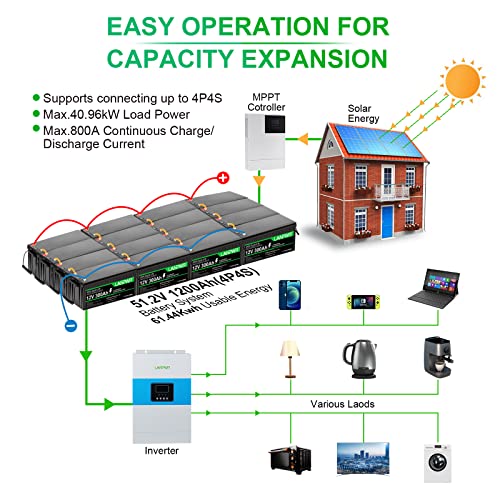12V 300Ah LiFePO4 Lithium Battery with 200A BMS R159955