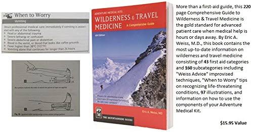 Travel Kit R47245