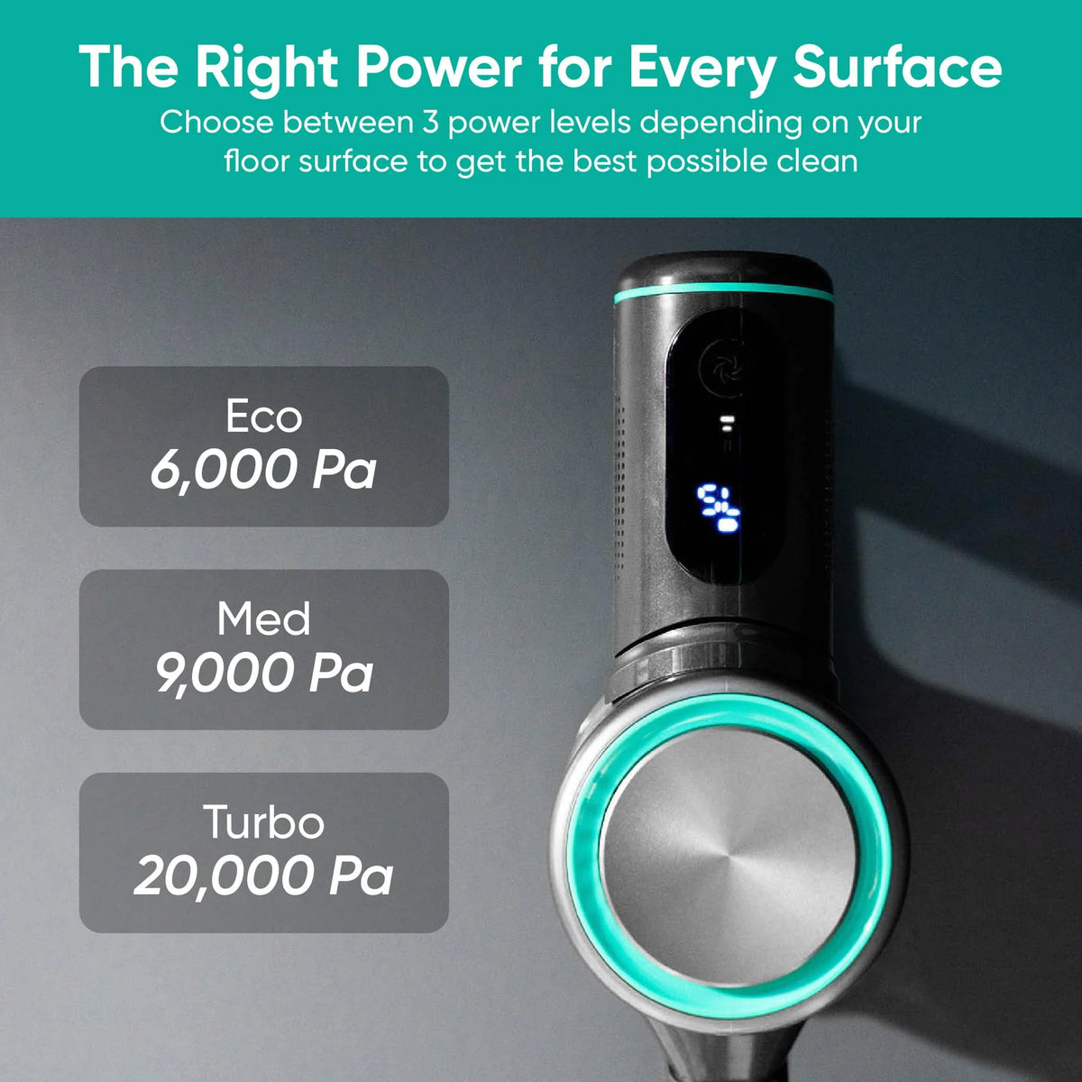 Cordless Stick Vacuum R6699