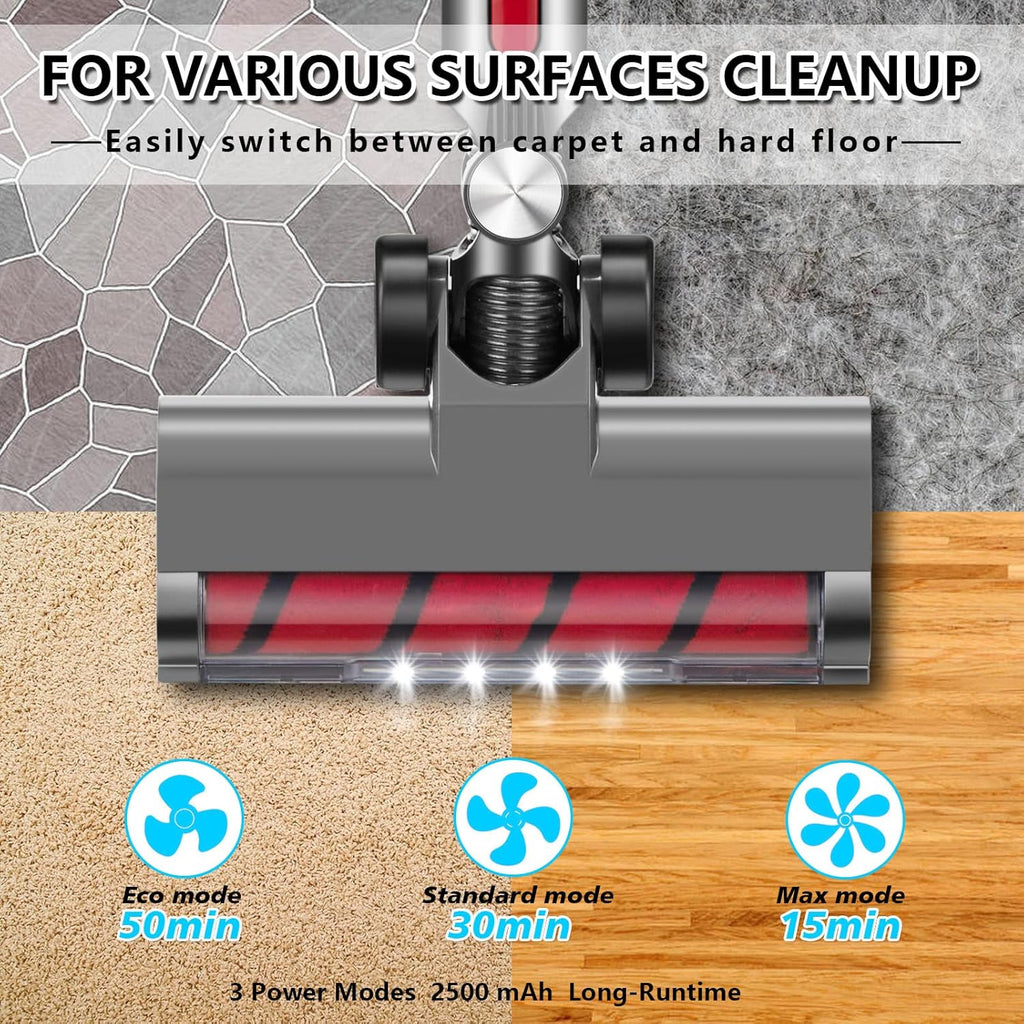 Cordless Stick Vacuum Cleaner with LED Display H6458