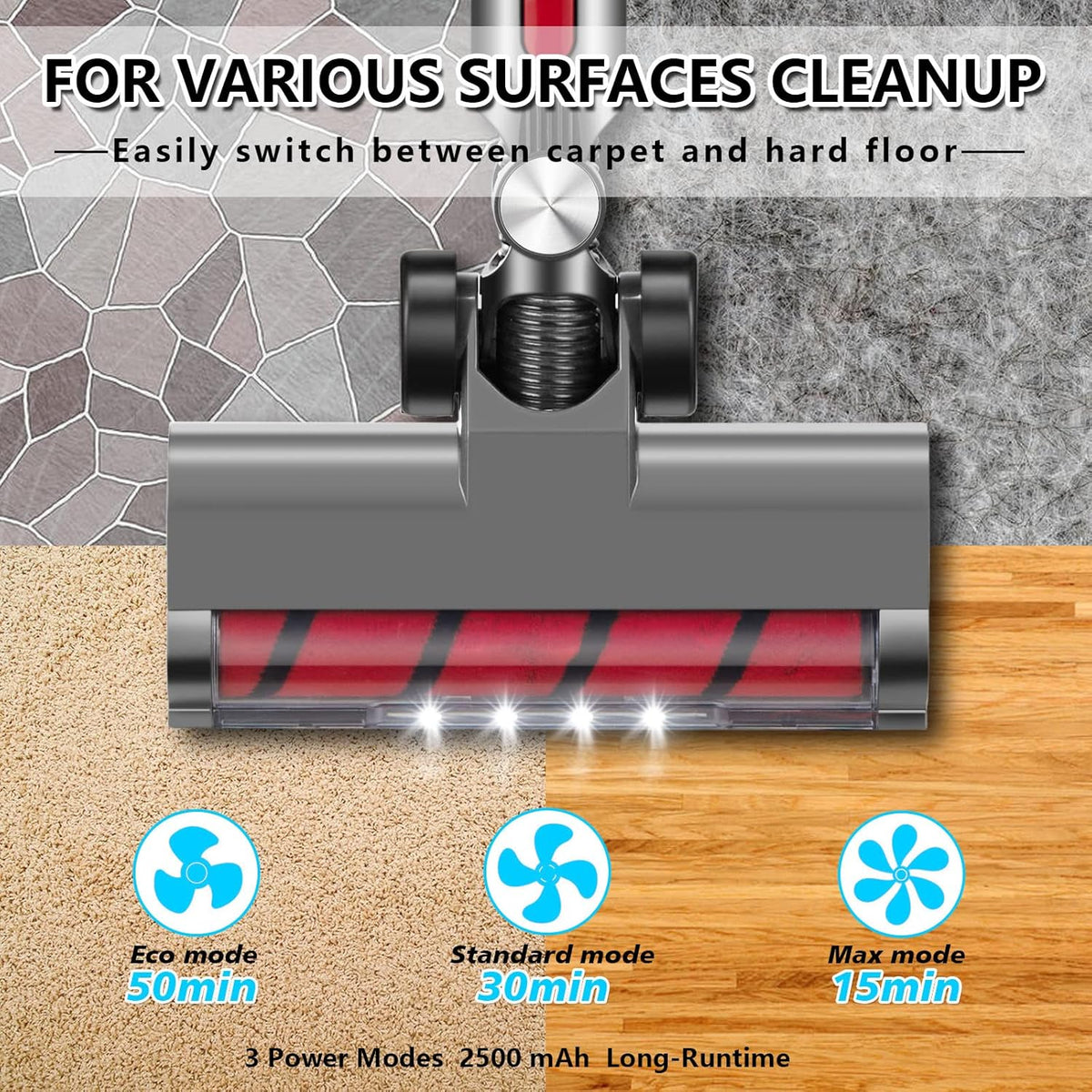 Cordless Stick Vacuum Cleaner with LED Display H6458