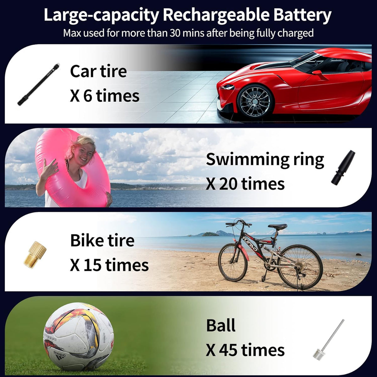 Portable Tire Inflator 150PSI Electric Tire Pump Rechargeable Air Compressor with LED Lights, Power Bank, Black Pack of 2 C758559