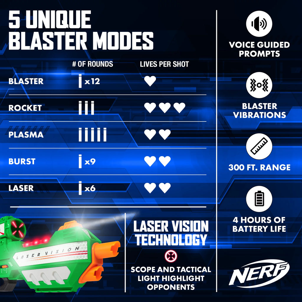 Laser Tag Blaster Set With Night Vision Effect K452